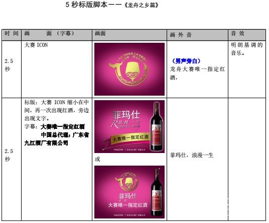 菲瑪仕促銷(xiāo)電視TVC分鏡頭腳本
