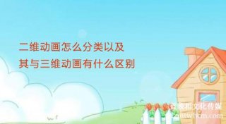 二維宣傳片怎么分類以及其與三維宣傳片有什么區(qū)別